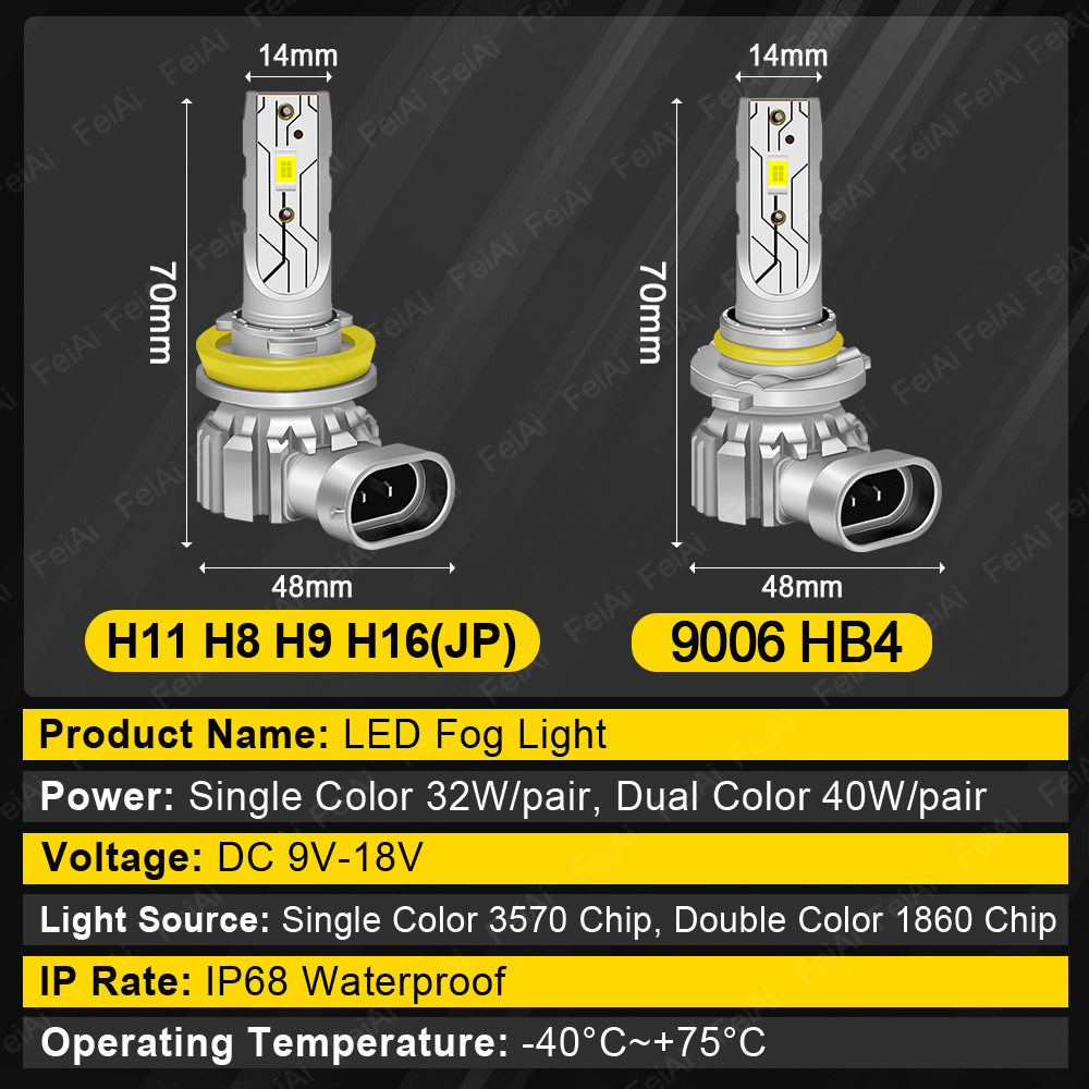 Luzes de Neblina LED para Hond - Car Accessories Honda Crv avaliação e preço