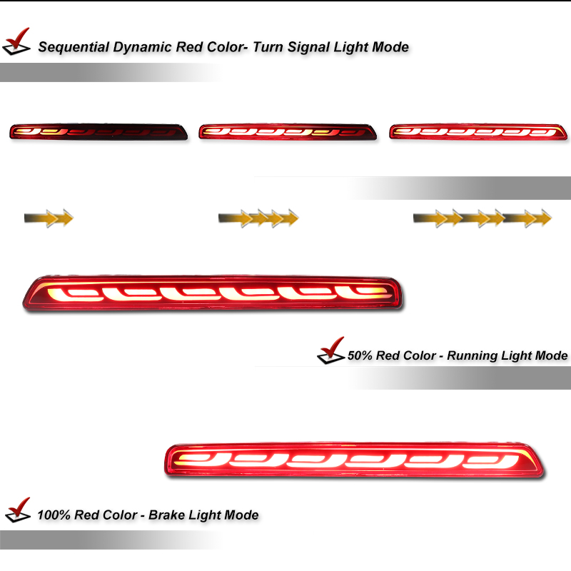 Para Honda CRV 2023 2024 Luzes - Car Accessories Honda Crv avaliação e preço